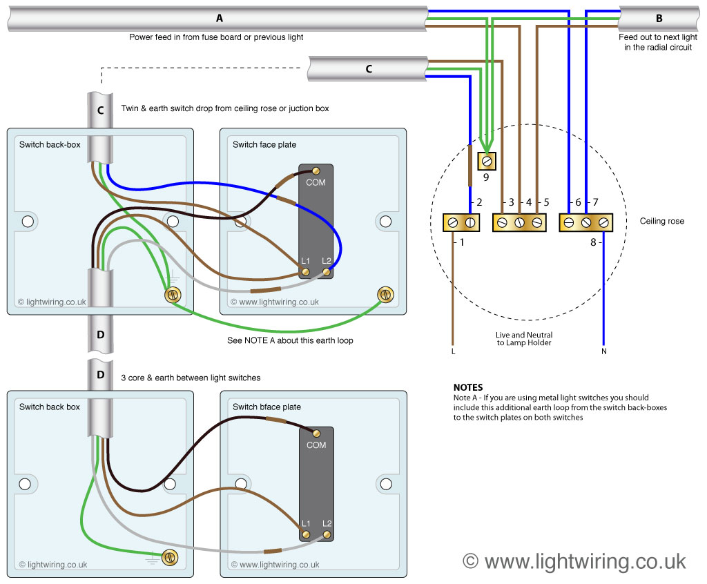 3 Way Wiring Diagram Electrical 3 Way Switch Wiring Diagram Google Wiring Diagram Library