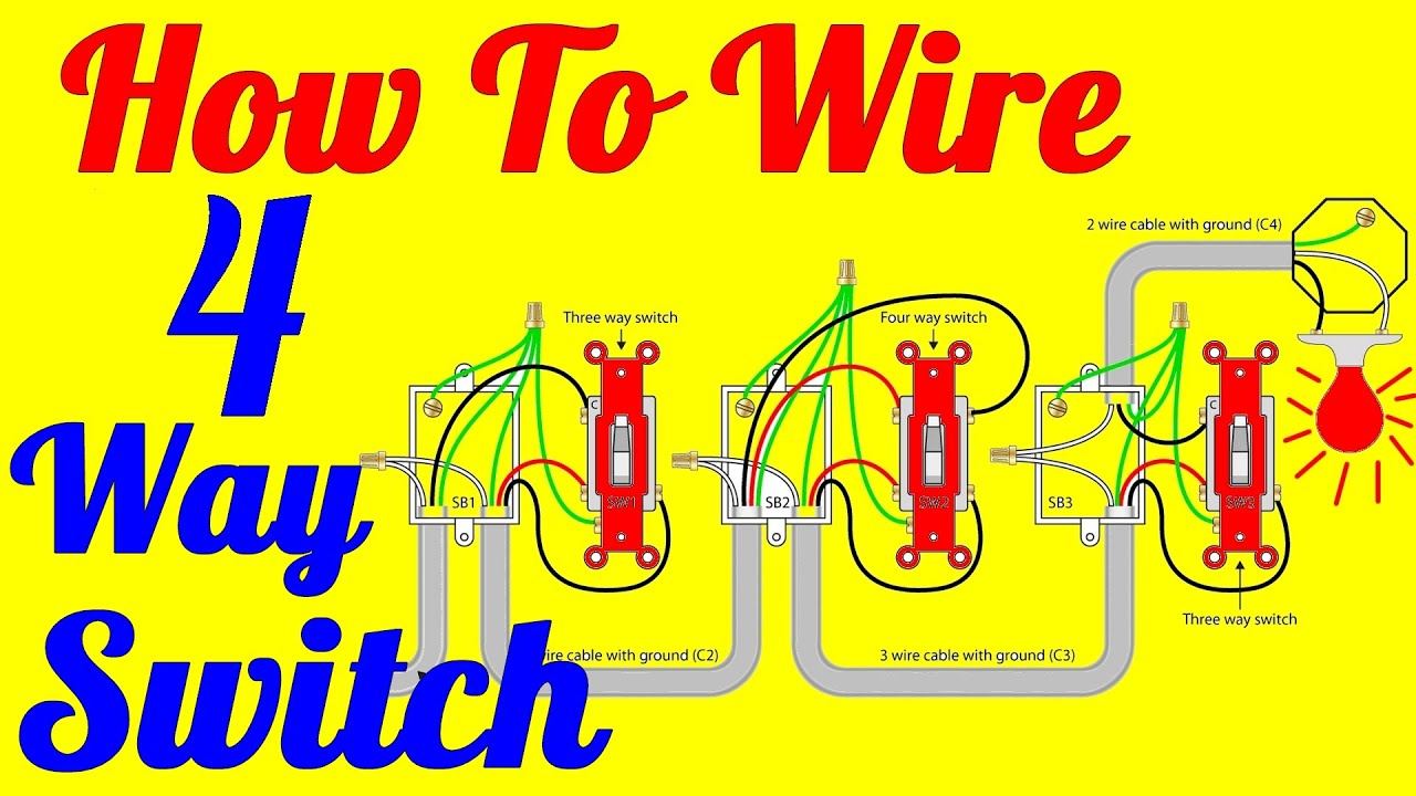 4Way Switch Wiring Diagram 4 Way Light Switch Wiring Diagram How To Install