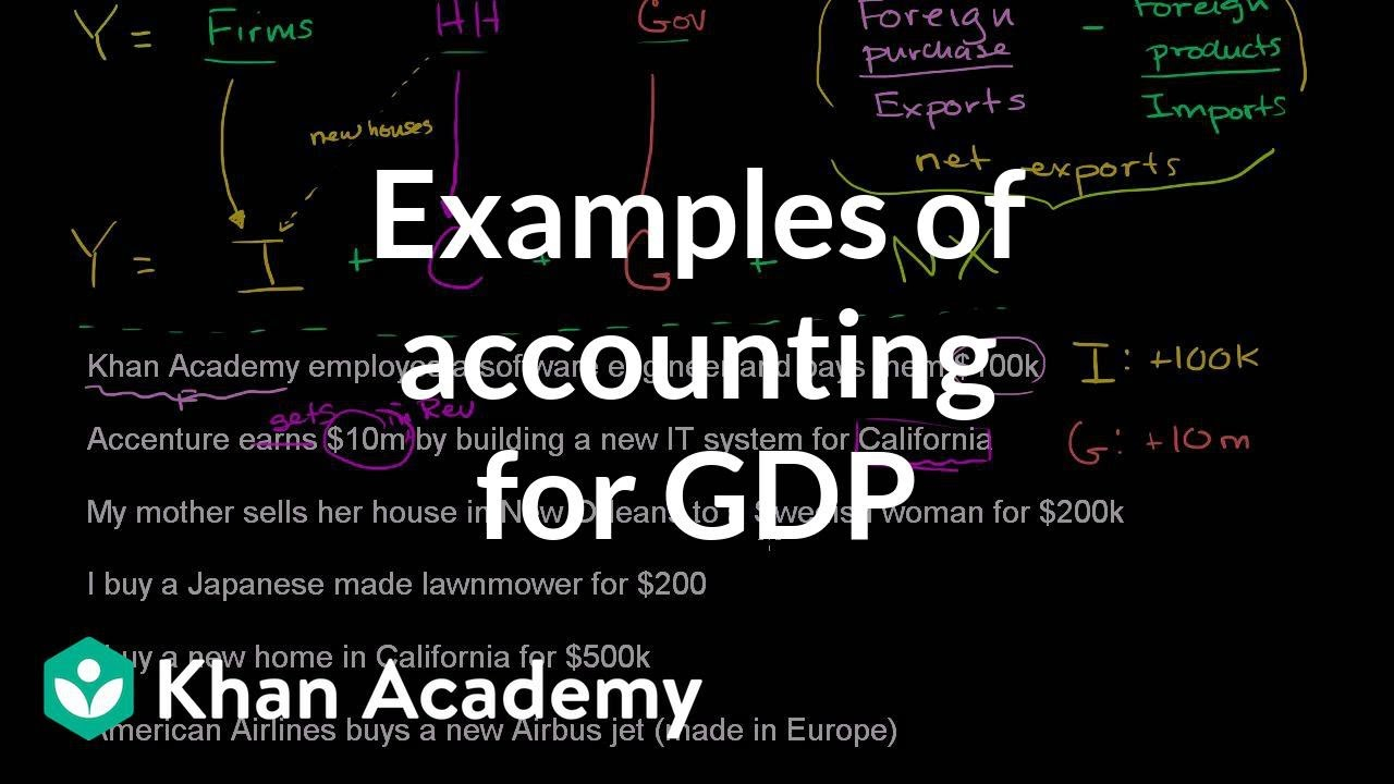 According To The Circular Flow Diagram Gdp Examples Of Accounting For Gdp Video Khan Academy
