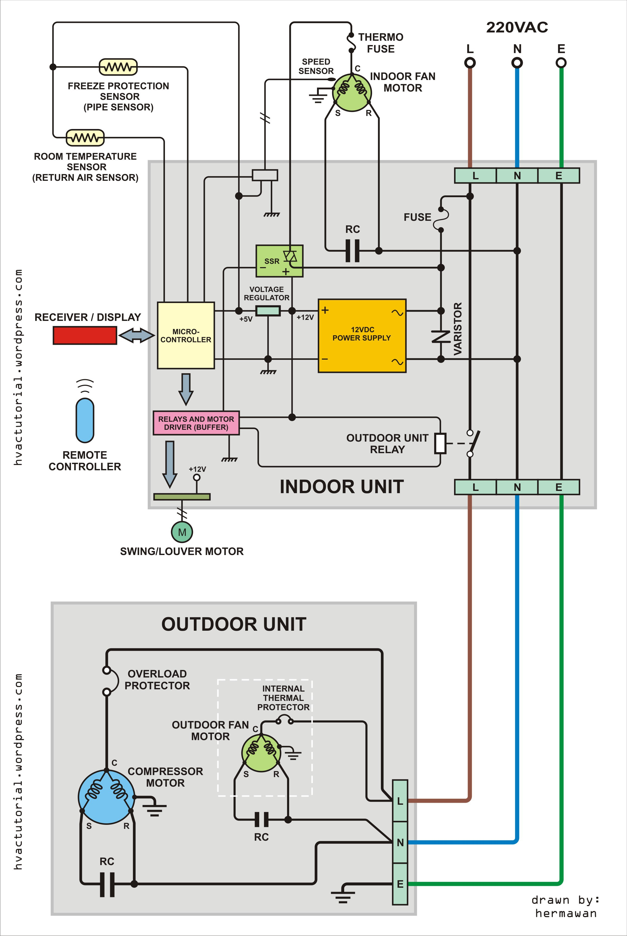 Air Conditioner Wiring Diagram Pdf Air Conditioning Schematic Diagram Wiring Diagram Local