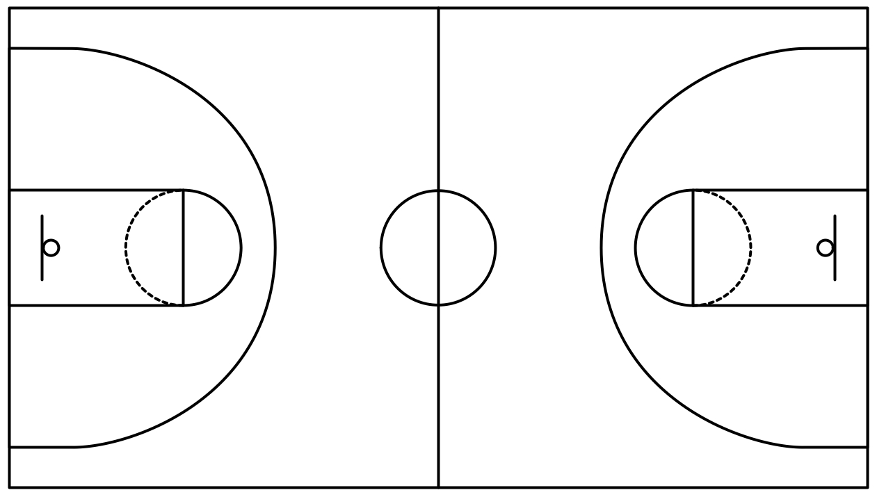 Basketball Play Diagram Basketball Plays Software