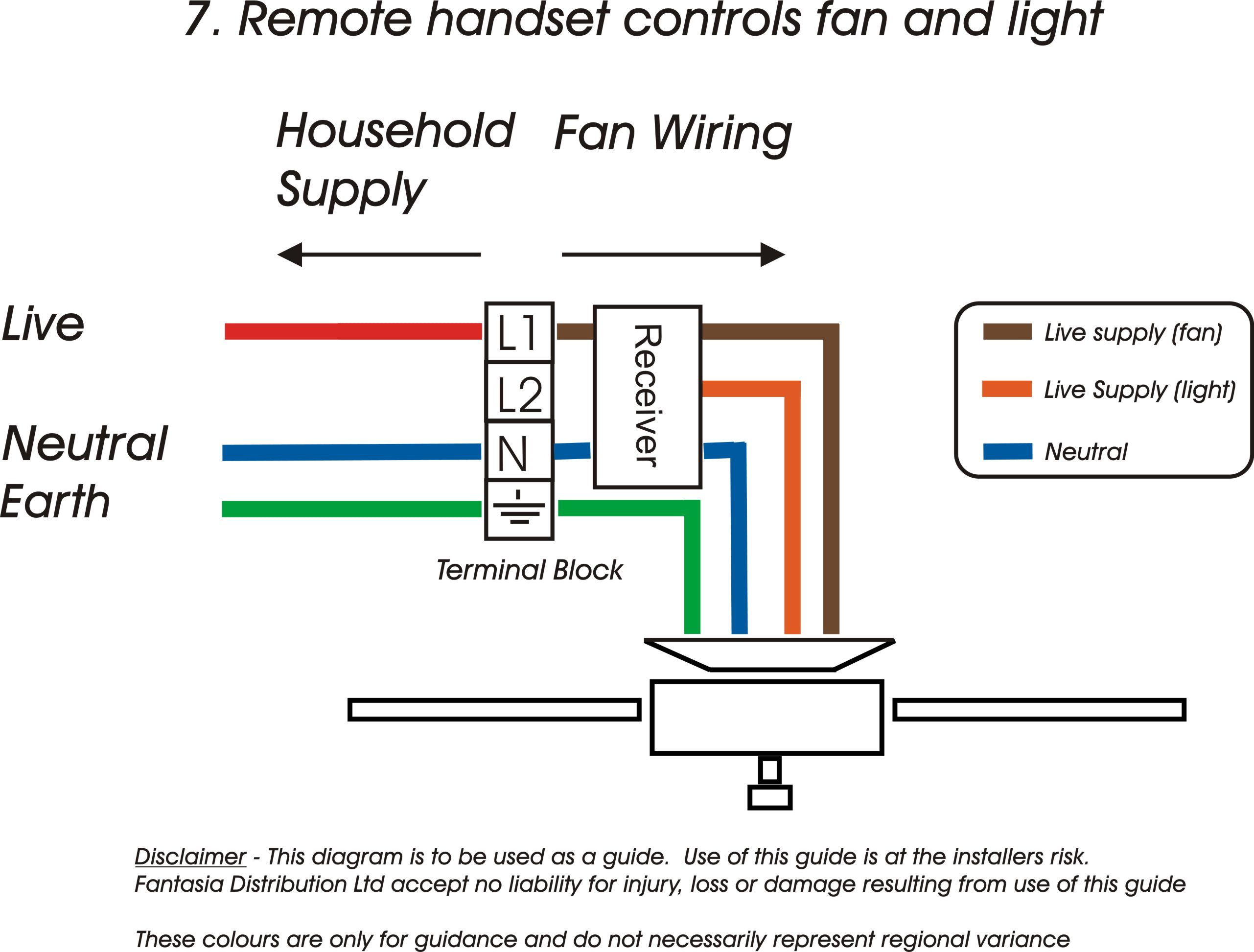 Ceiling Fan Wiring Diagram Ceiling Fan Wiring Diagram Today Diagram Database