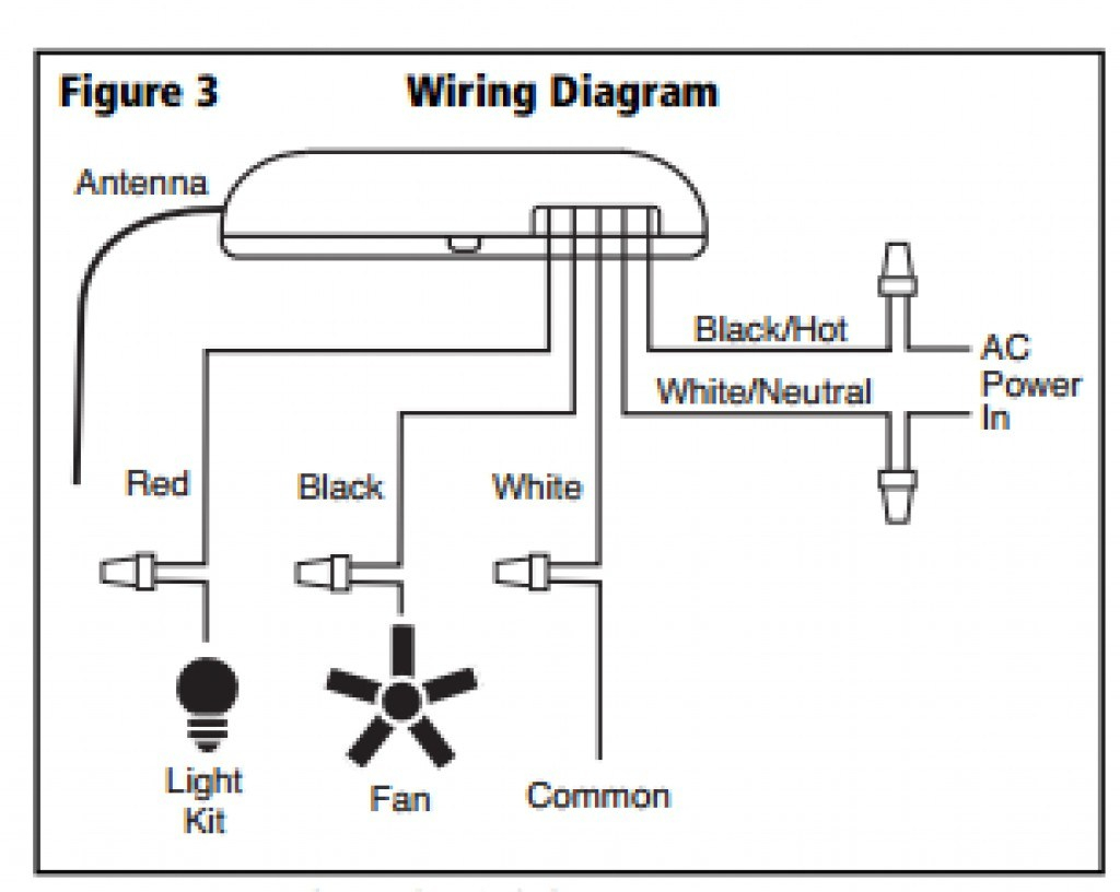 Ceiling Fan Wiring Diagram Wiring Diagram For A Hunter Ceiling Fan Remote Schema Wiring Diagrams