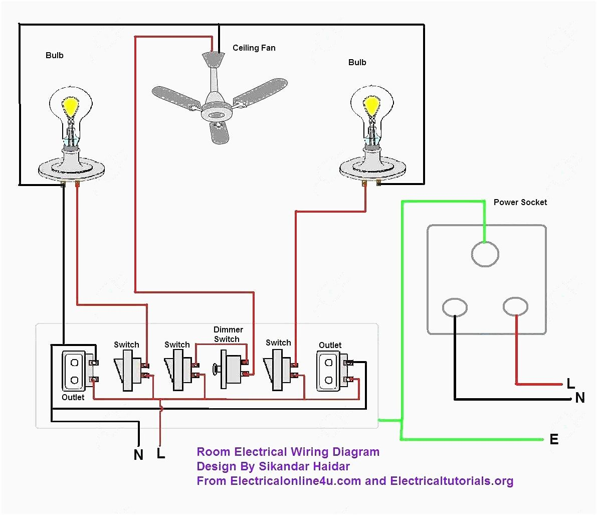 Ceiling Fan Wiring Diagram Wiring Schematics For Dummies Wiring Diagram Section