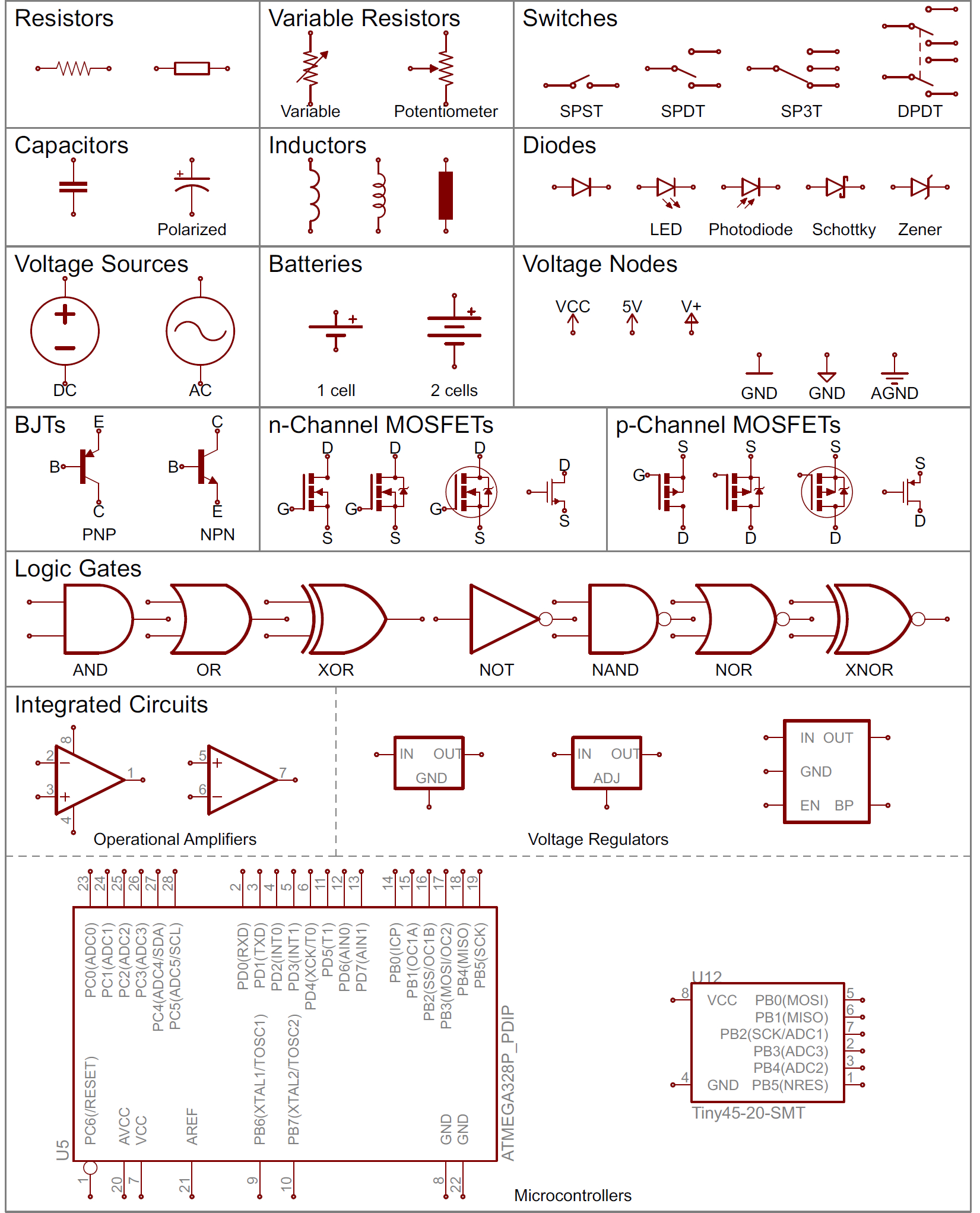 Circuit Diagram Symbols How To Read A Schematic Learnsparkfun