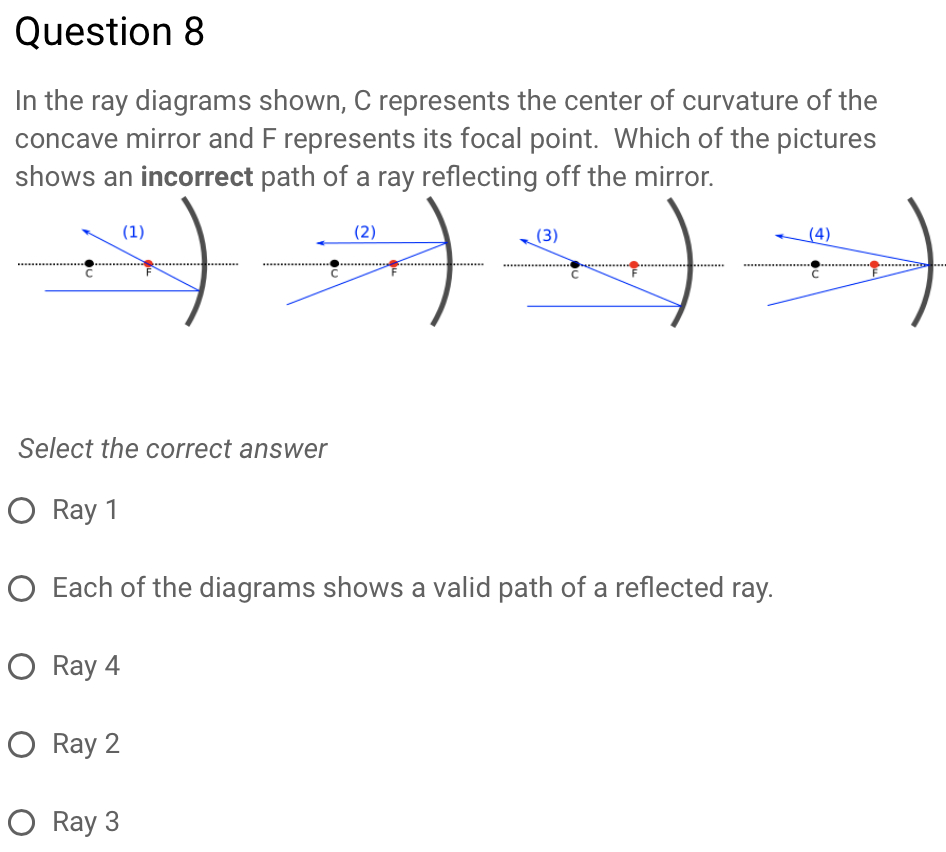 Concave Mirror Diagram Solved Question 8 In The Ray Diagrams Shown C Represents