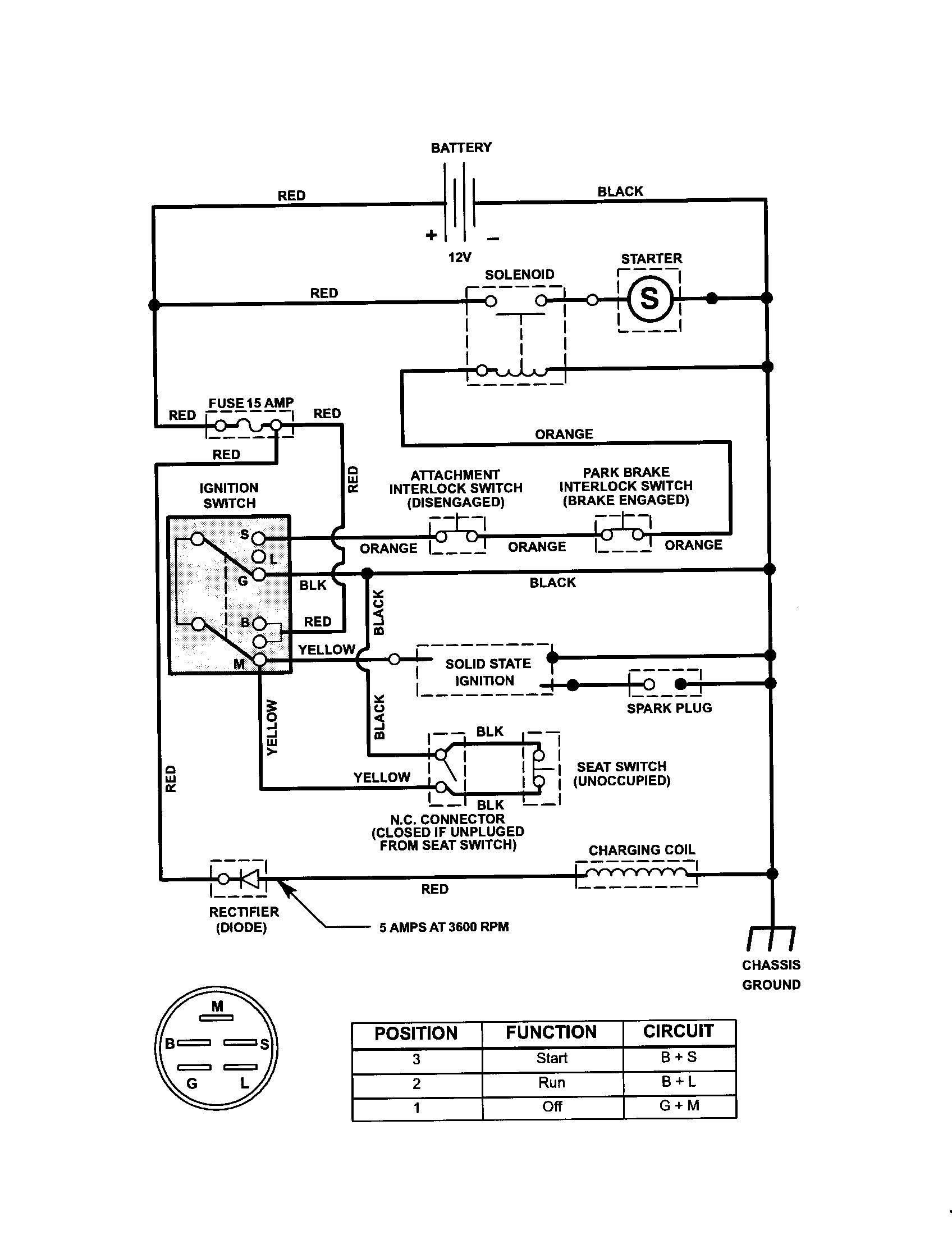 Craftsman Hydrostatic Transmission Diagram - exatin.info