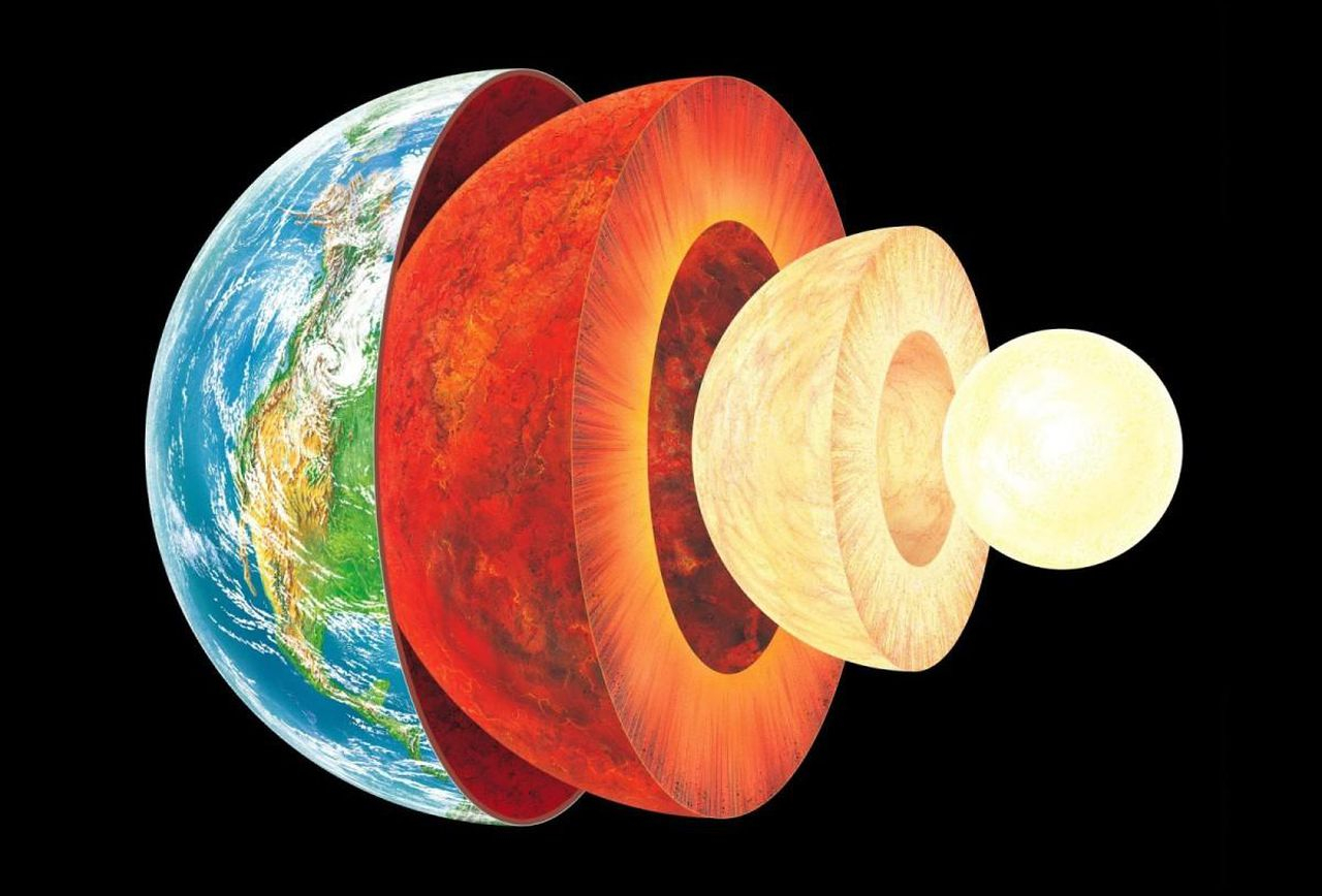 Diagram Of The Earth's Layers Layers Of The Earth What Lies Beneath Earths Crust