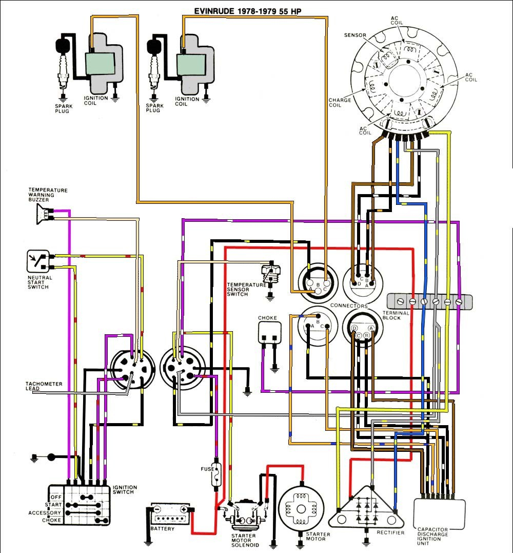 Evinrude Ignition Switch Wiring Diagram 1976 Johnson Outboard Ignition Switch Diagram Wiring Wiring