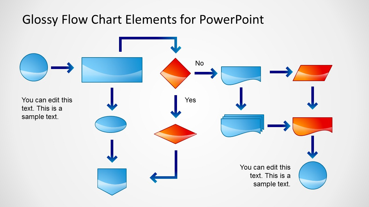 Flow Diagram Template Glossy Flow Chart Template For Powerpoint