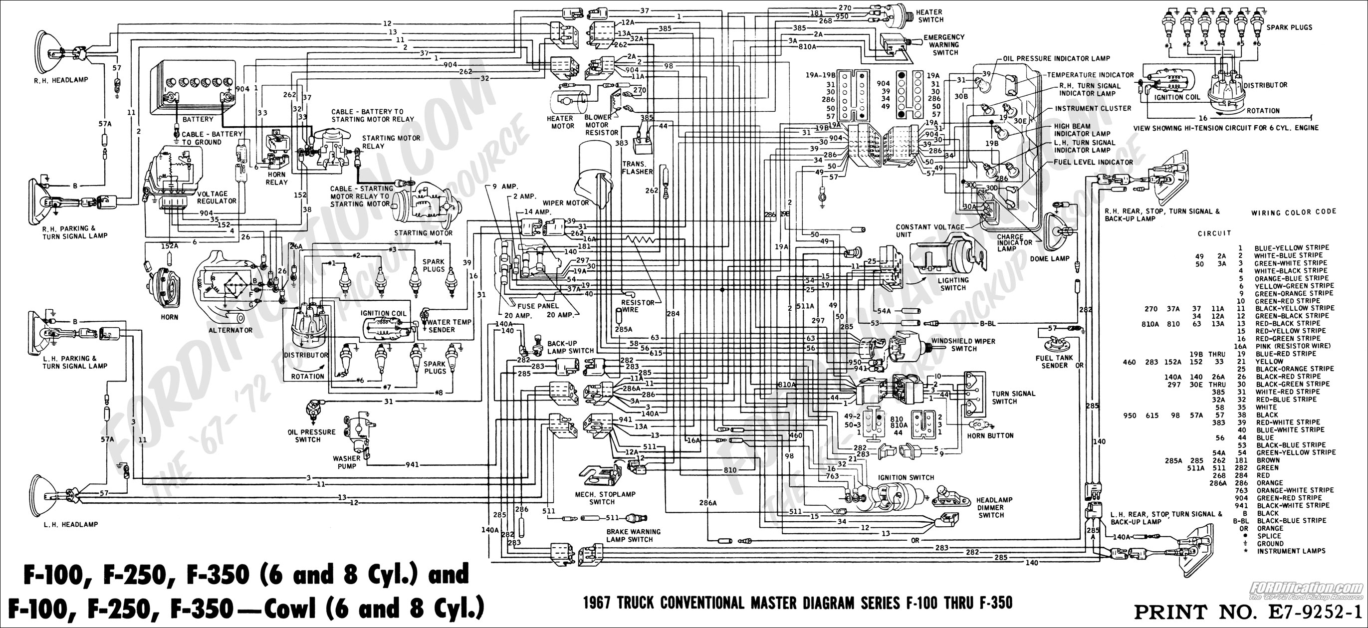 Ford Wiring Diagrams Ford Wire Diagrams Wiring Diagram