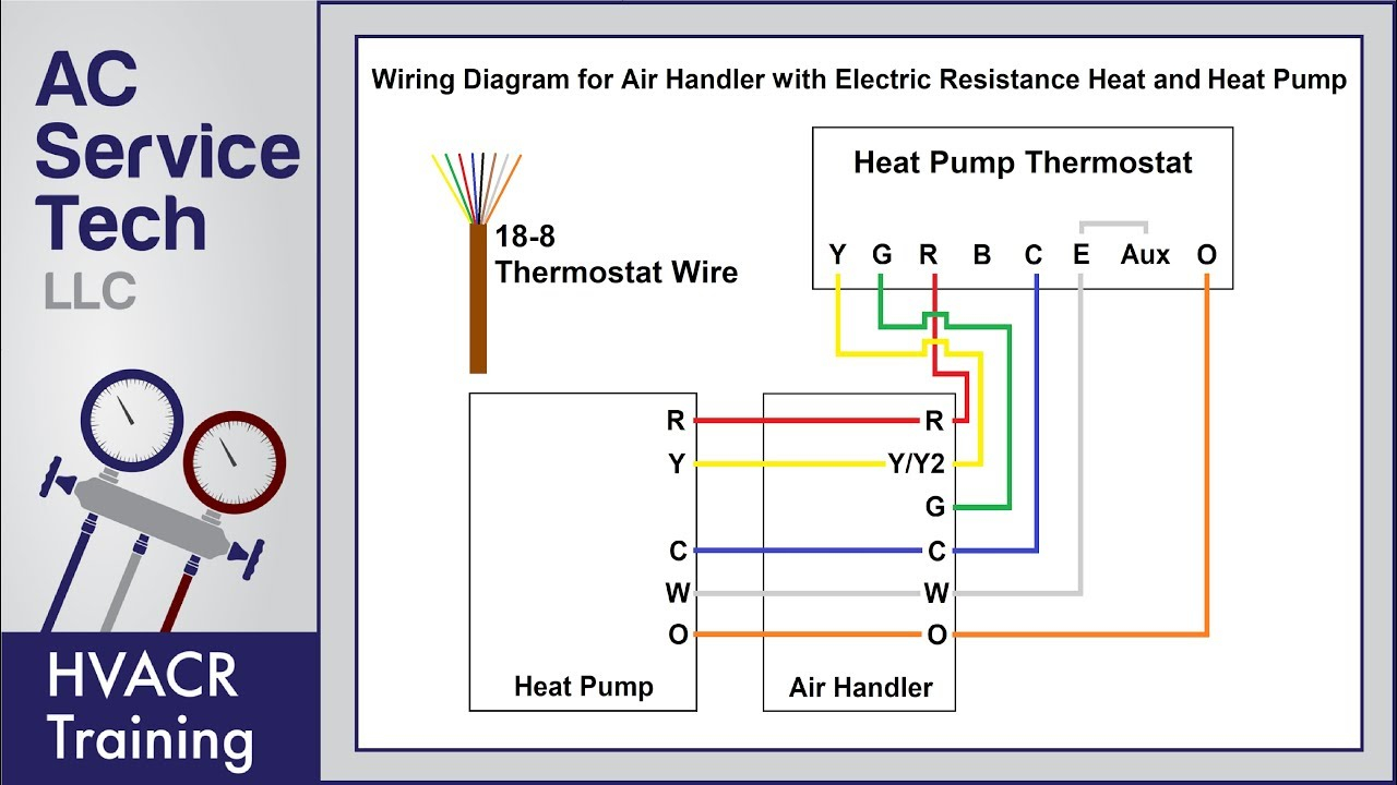 Heat Pump Thermostat Wiring Diagram Heat Pump Thermostat Wiring Explained Colors Terminals Functions Voltage Path