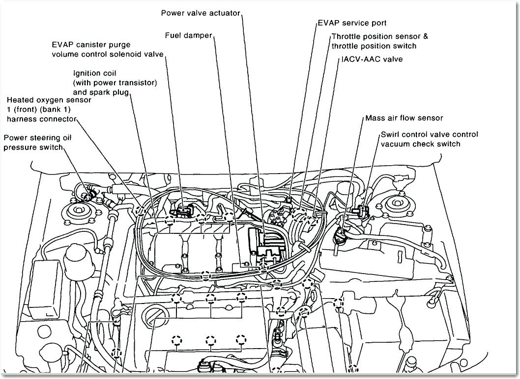Mass Air Flow Sensor Wiring Diagram 1993 Nissan Altima Engine Diagram Bookmark About Wiring Diagram