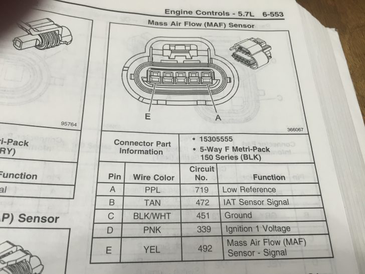 Mass Air Flow Sensor Wiring Diagram - exatin.info