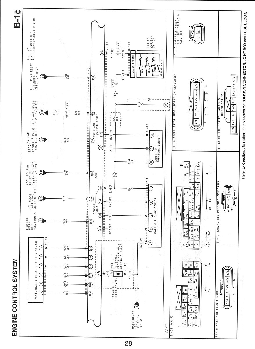 Mass Air Flow Sensor Wiring Diagram Wrg 4500 Subaru Maf Sensor Wiring Diagram