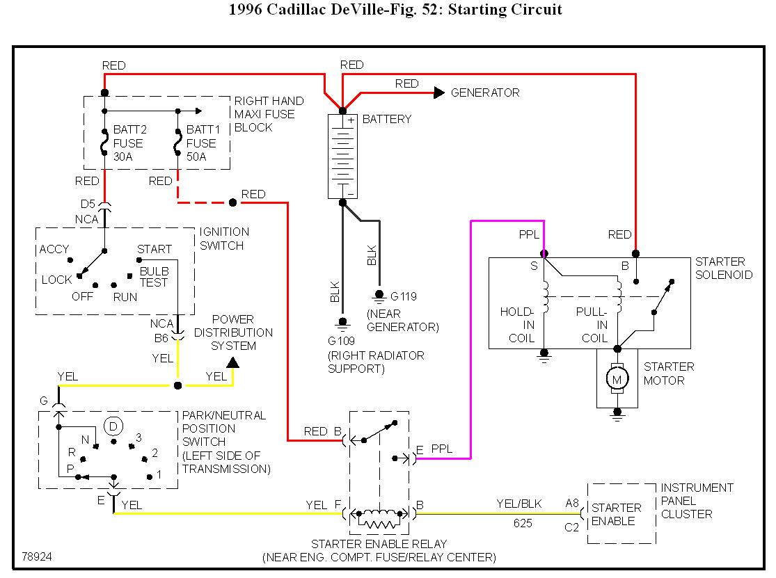 1991 Camaro Vats Wiring Diagram - Light Wiring
