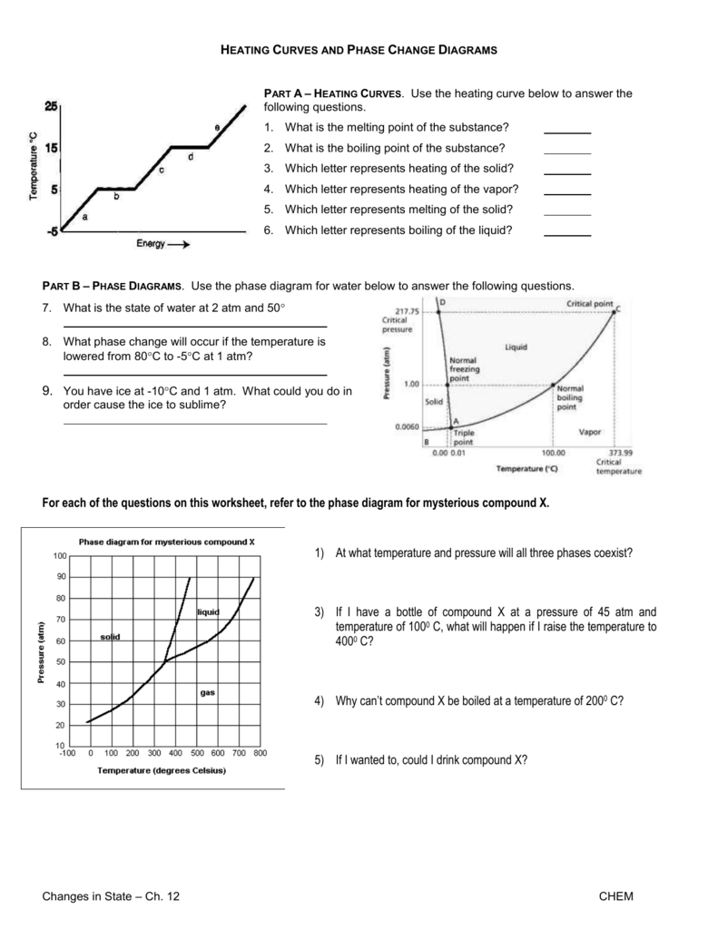 Phase Change Diagram Heating Curves And Phase Change Diagrams