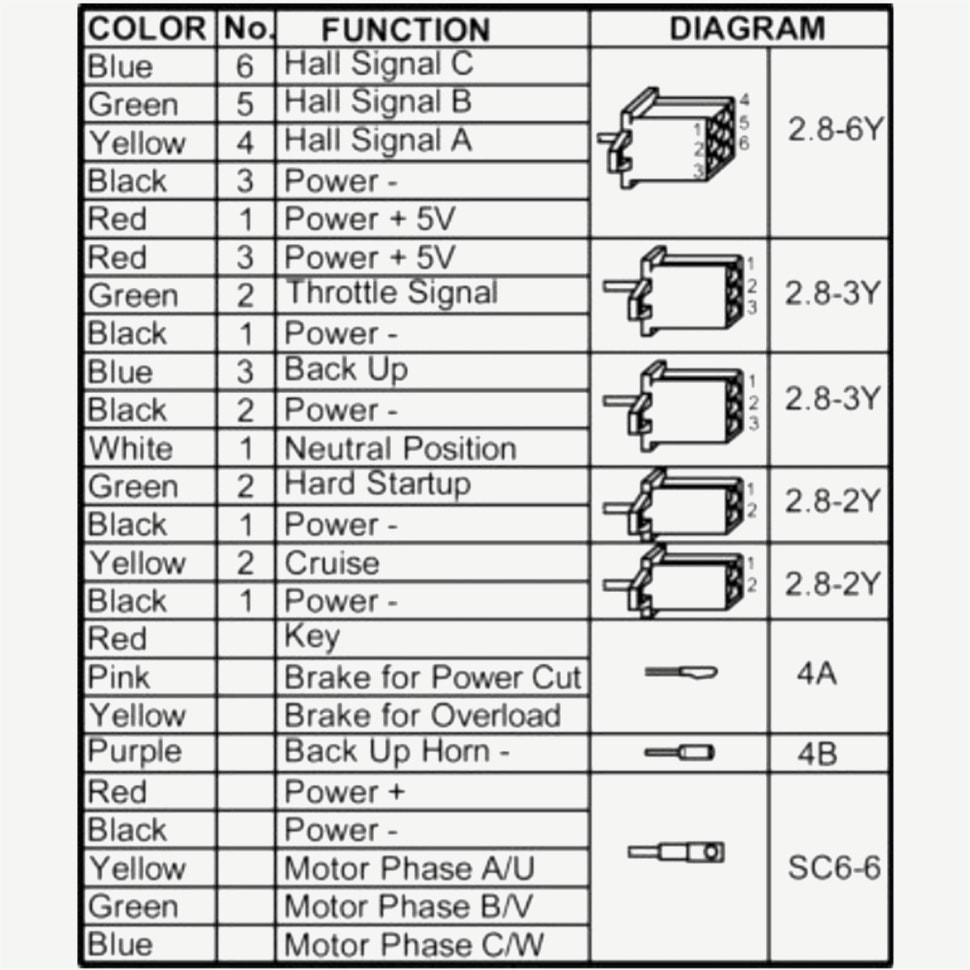 Pioneer Dxt X2669Ui Wiring Diagram from exatin.info