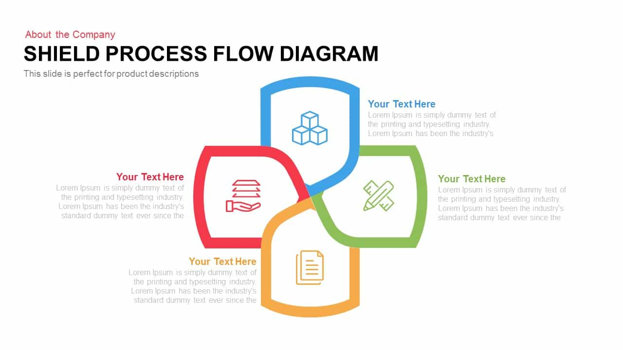Process Flow Diagram Shield Process Flow Diagram Template For Powerpoint And Keynote