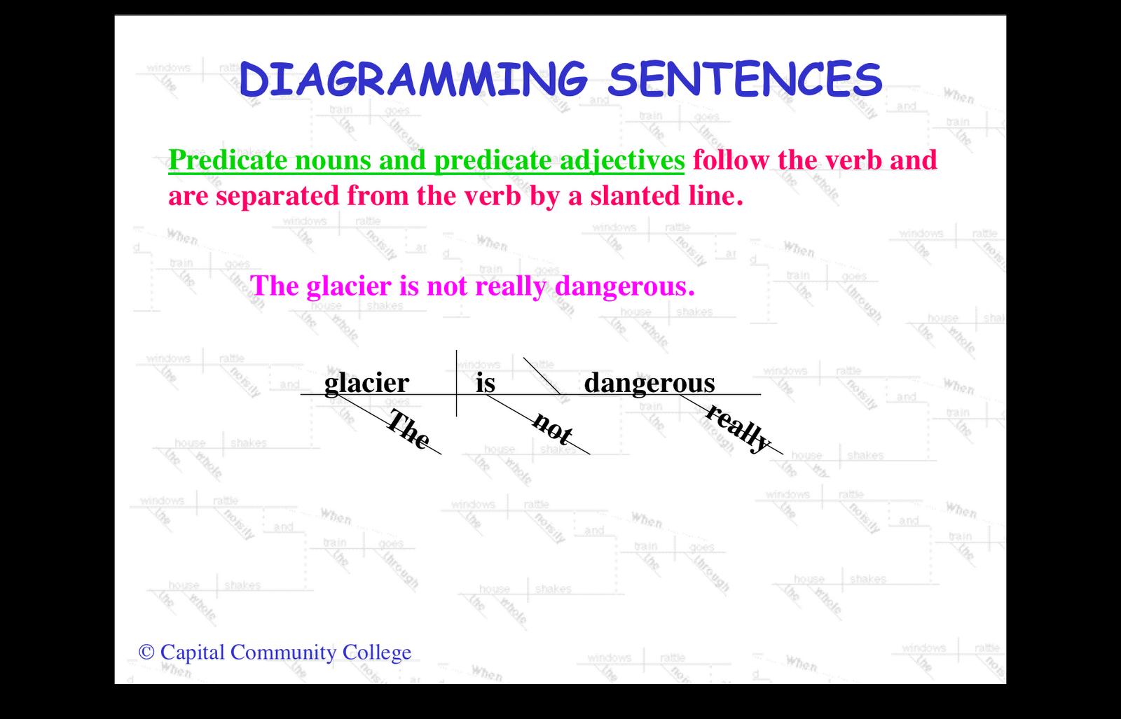 diagramming-sentences-printable-english-grammar-diagram-charts