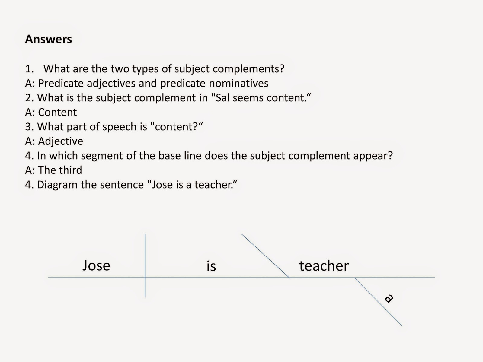 Sentence Diagramming Practice Exatin info