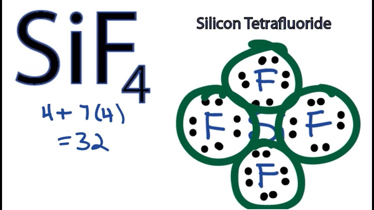 Silicon Dot Diagram Sif4 Lewis Structure How To Draw The Dot Structure For Sif4