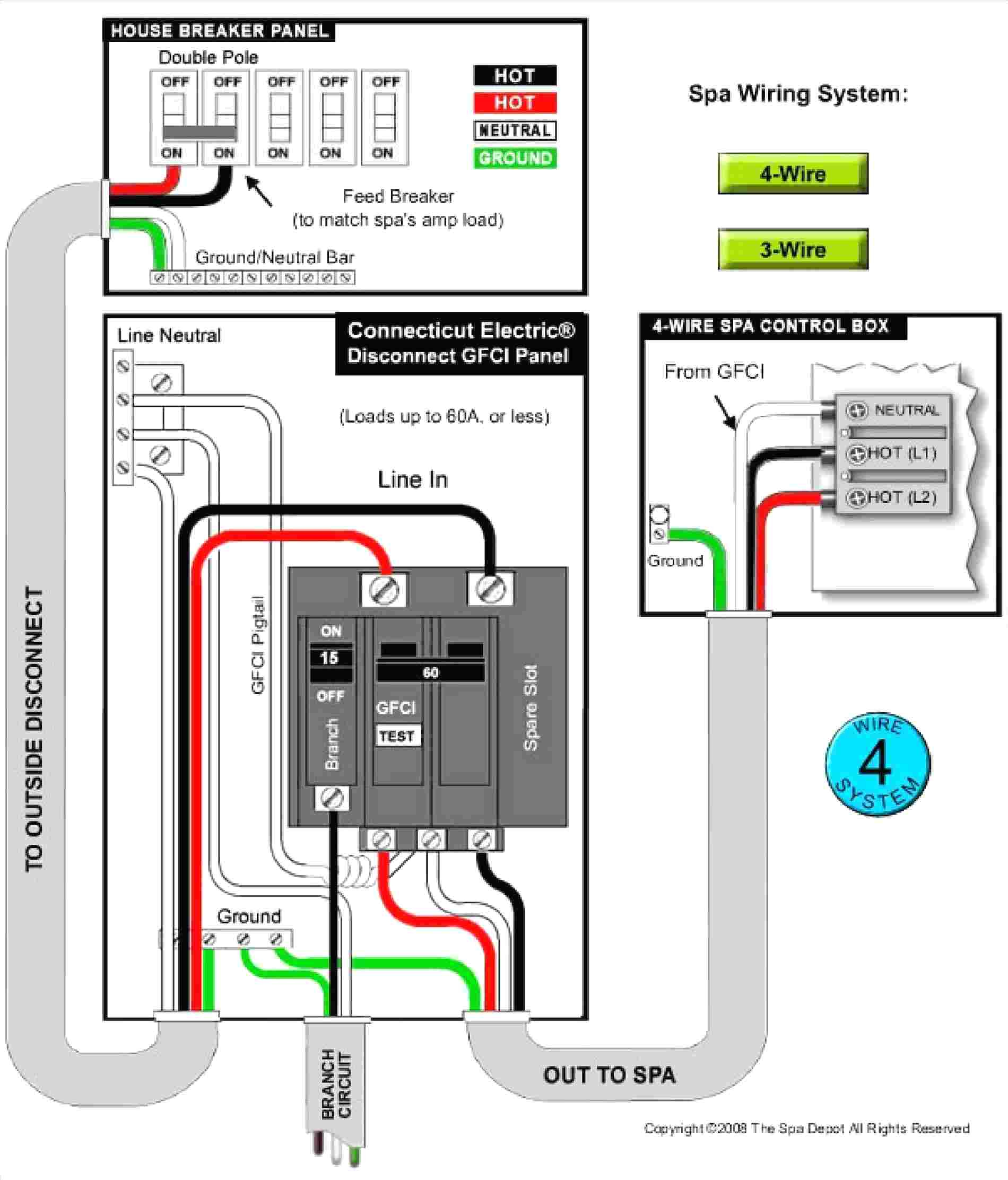 Sub Panel Wiring Diagram Sub Panel Wiring Diagram Wiring Diagram Review
