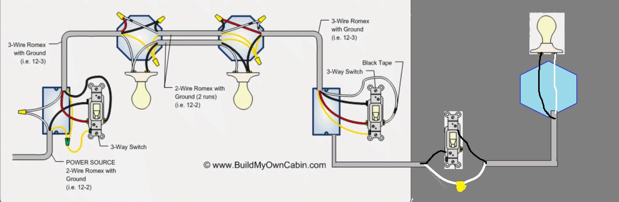 Three Way Switch Wiring Diagram 2wire 2 Way Switch Wiring Diagram Wiring Diagram Review