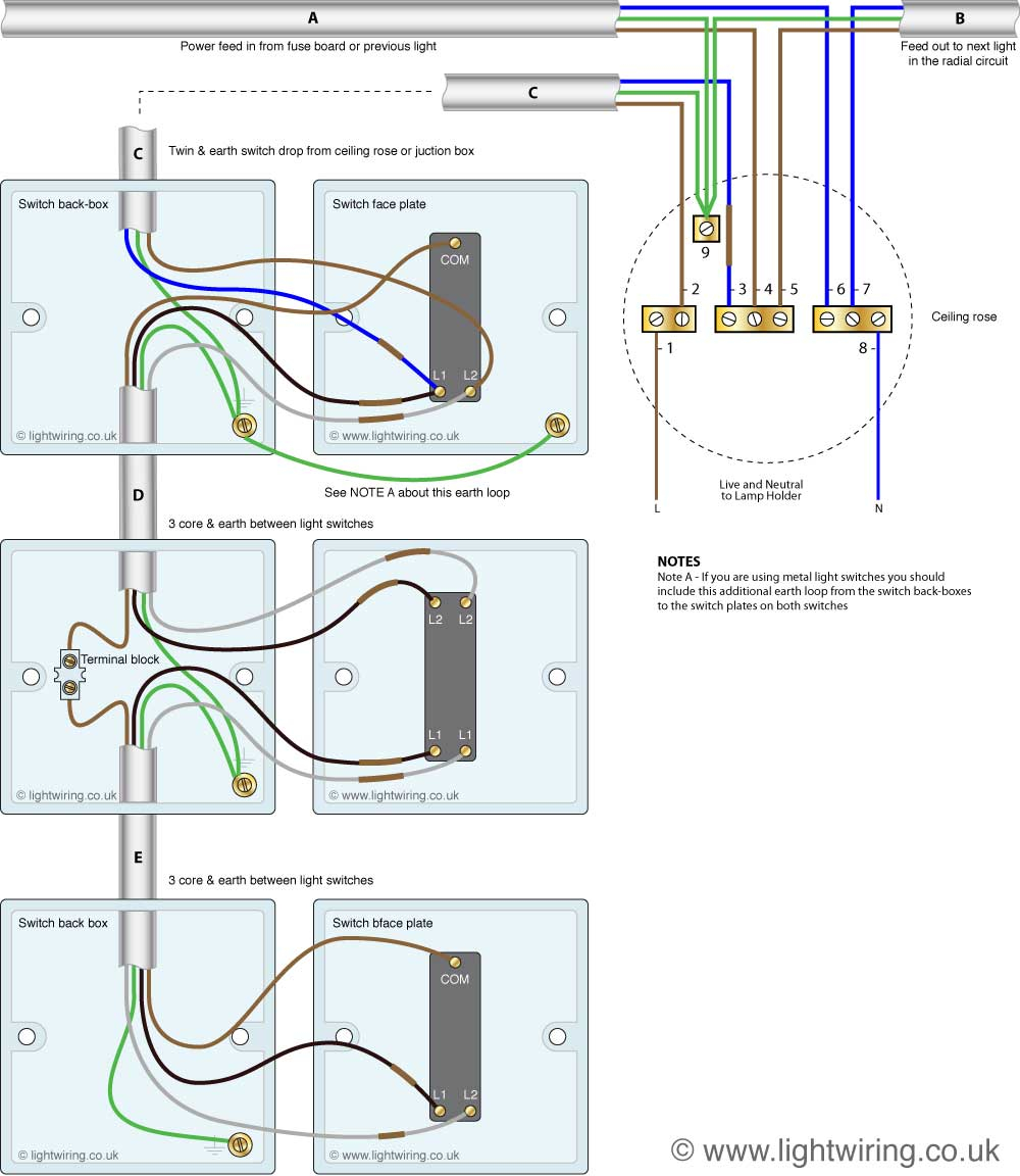 Three Way Switch Wiring Diagram 3 Way Light Switching New Cable Colours Light Wiring