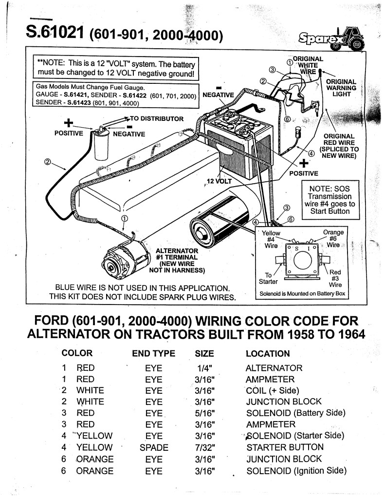 12 Volt Hydraulic Pump Wiring Diagram Wiring Diagram For A 1986 540 Ford Tractor Wiring Diagram Work