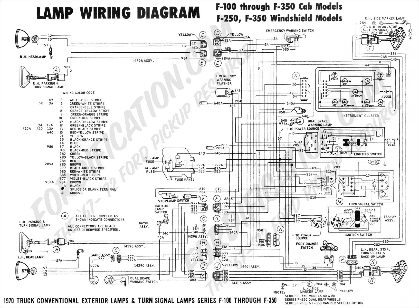 1999 Ford F150 Fuse Diagram 1997 Ford F150 Xlt Fuse Diagram Wiring Library