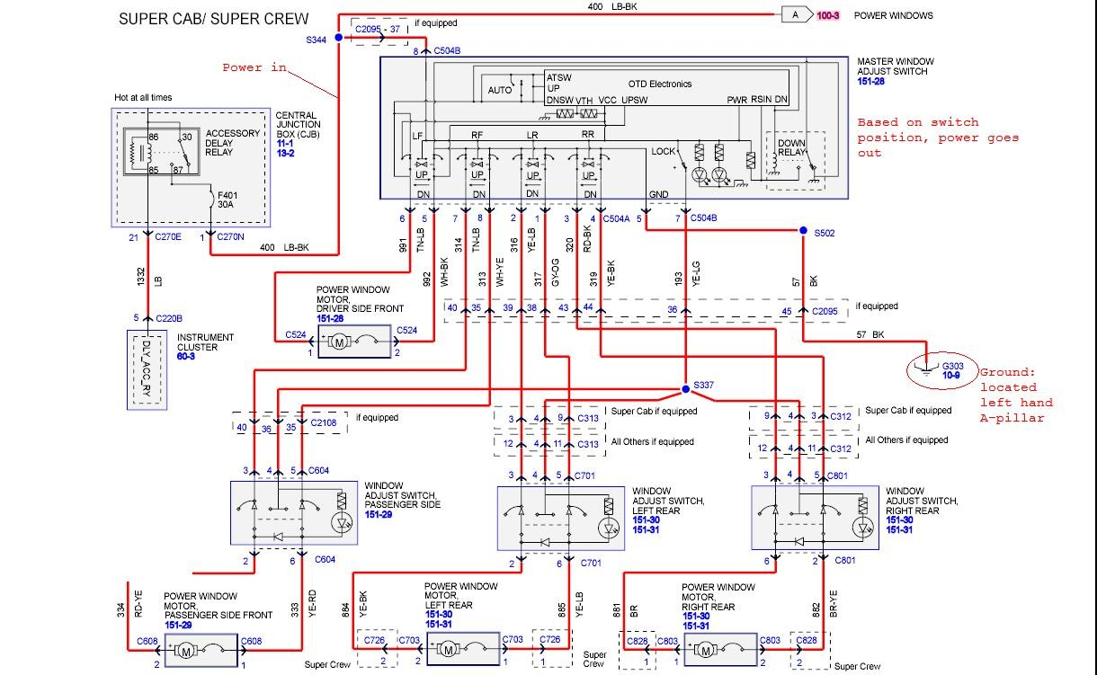 1999 Ford F150 Fuse Diagram 1999 Ford F 150 Wiring Harness Diagram Wiring Diagram Database