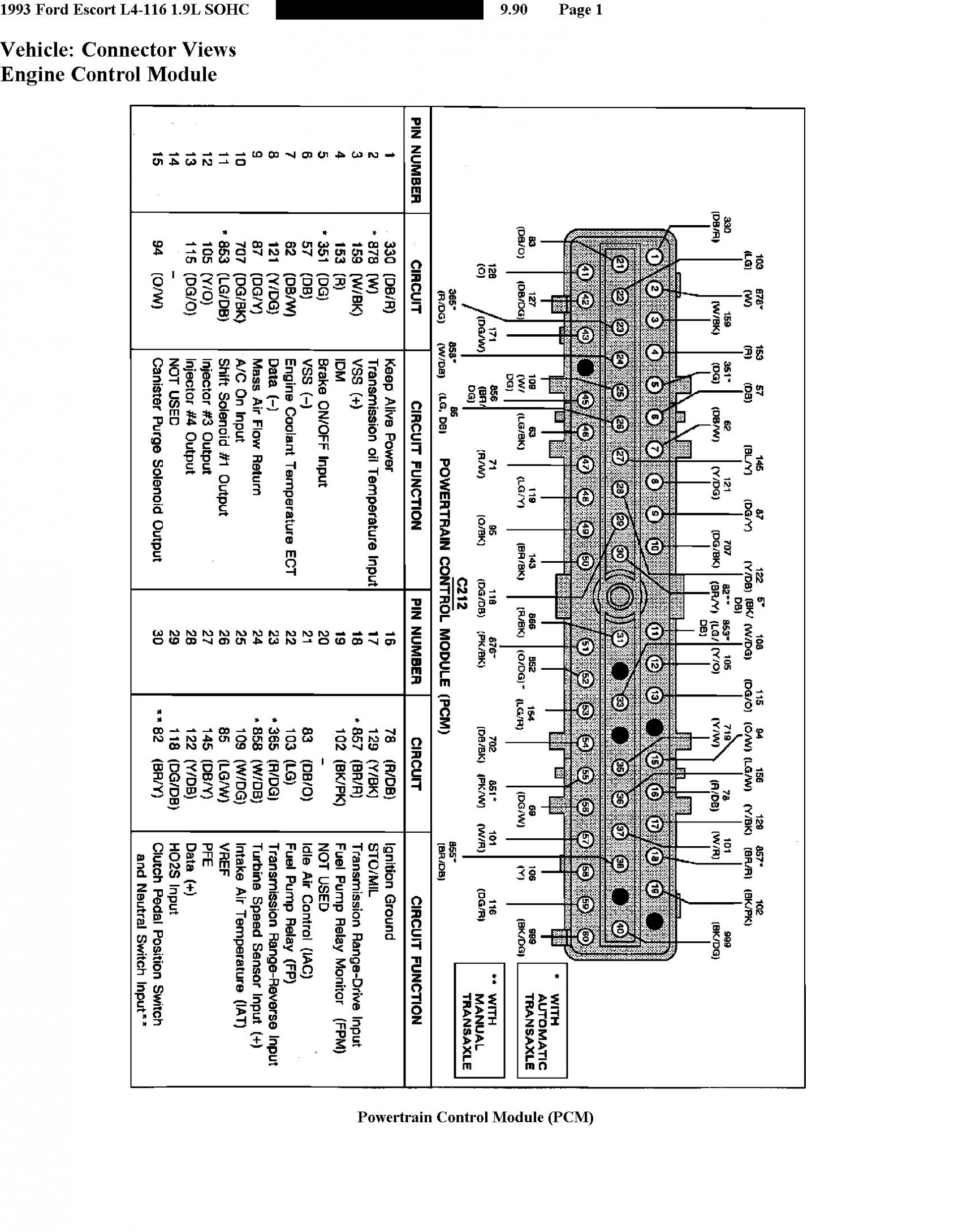 1999 Ford F150 Fuse Diagram 99 Audi A4 Fuse Diagram Wiring Diagram