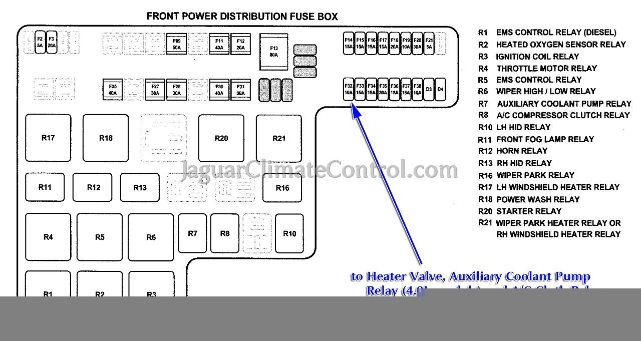 1999 Ford F150 Fuse Diagram 99 Xk8 Fuse Diagram Bookmark About Wiring Diagram