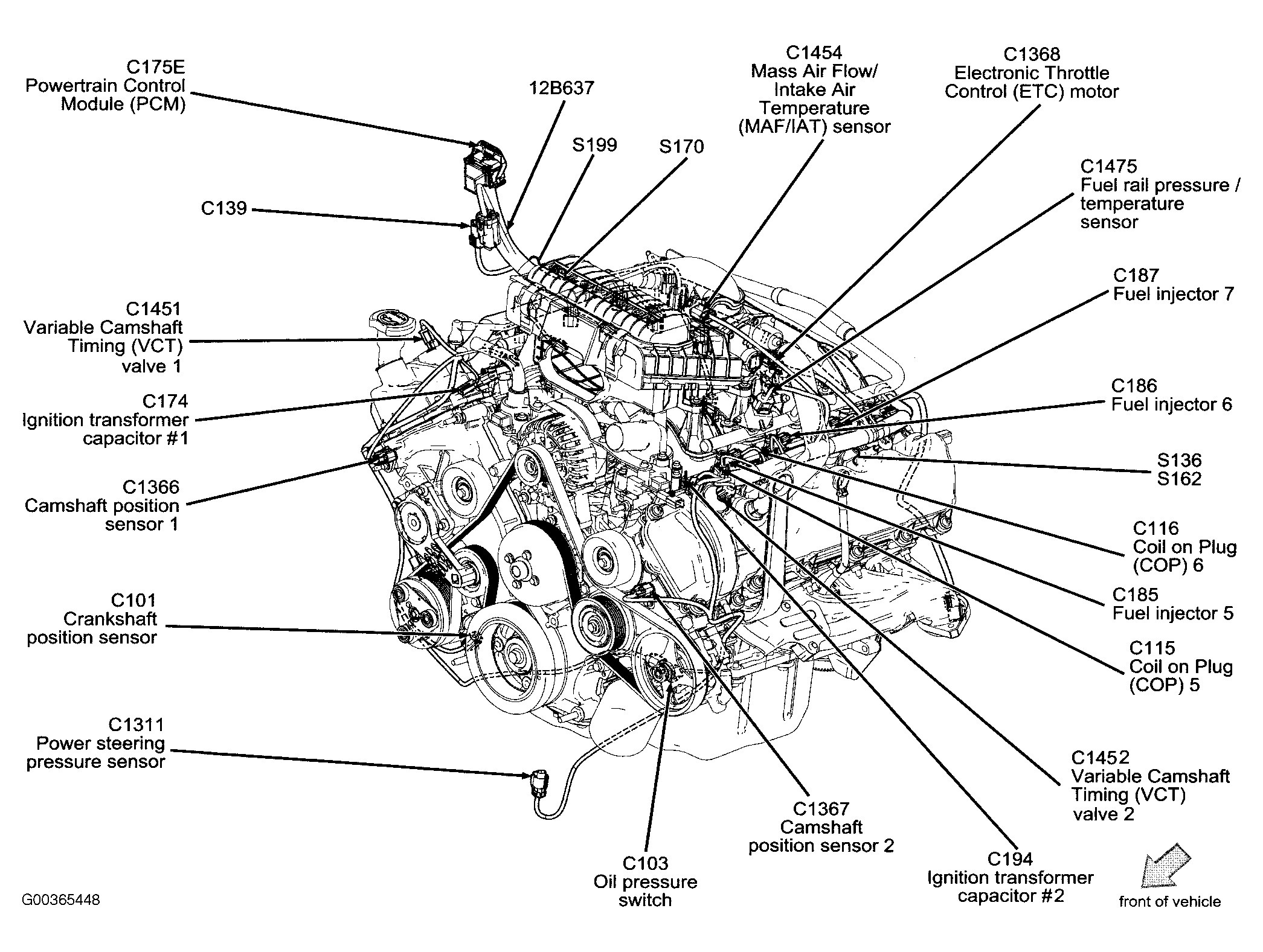 2001 Ford Taurus Belt Diagram 2001 Ford Taurus Ses Engine Diagram Wiring Diagram Directory