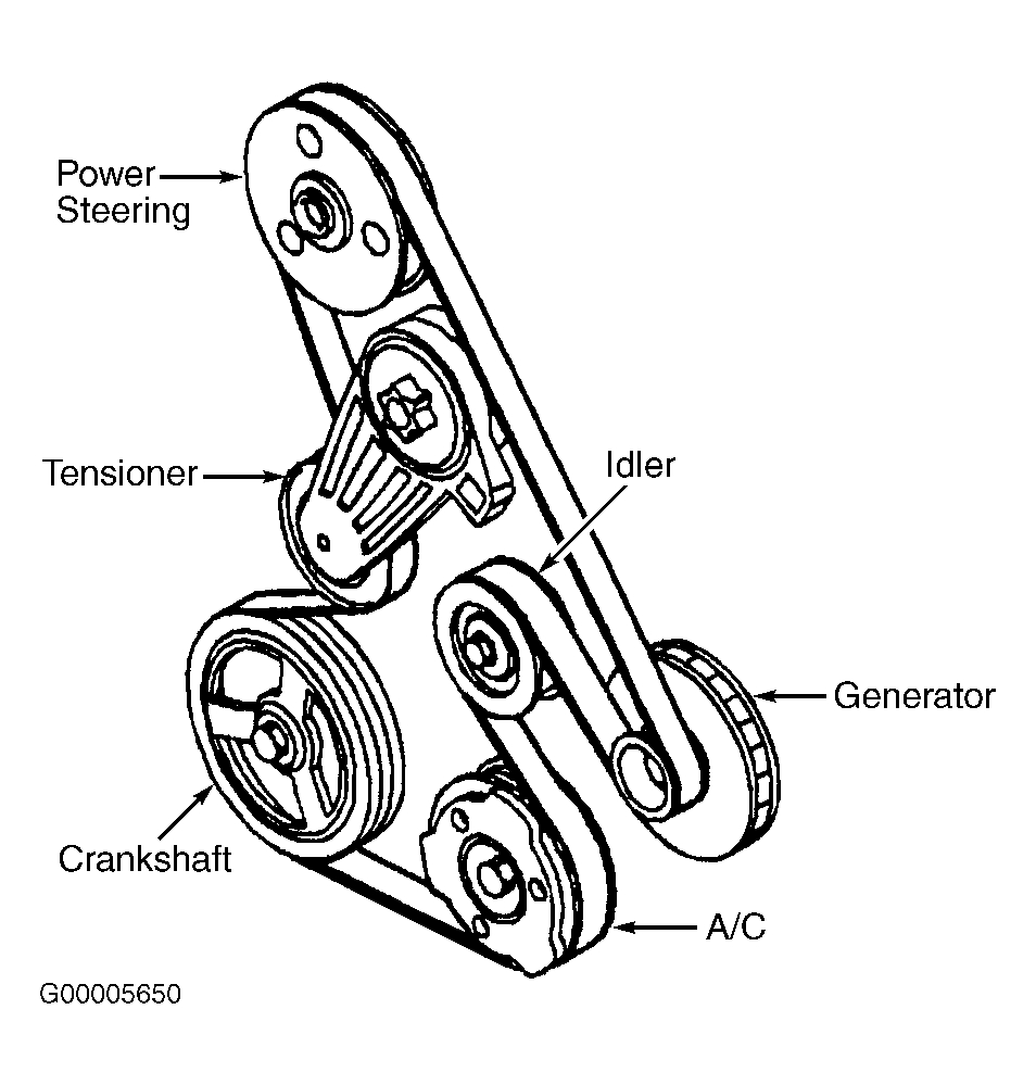 2001 Ford Taurus Belt Diagram Belt Tensioner Diagram Search Wiring Diagrams