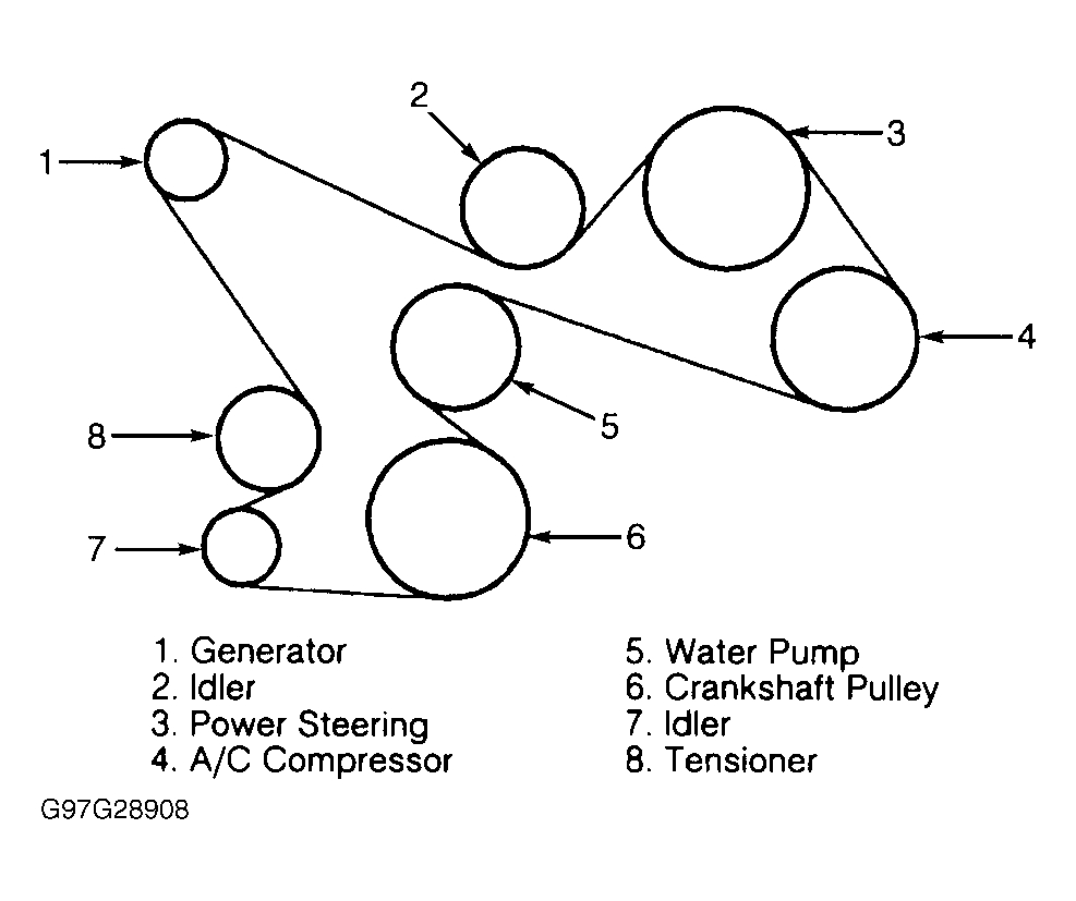 2001 Ford Taurus Belt Diagram Ford Escape Engine Diagram Wire Management Wiring Diagram