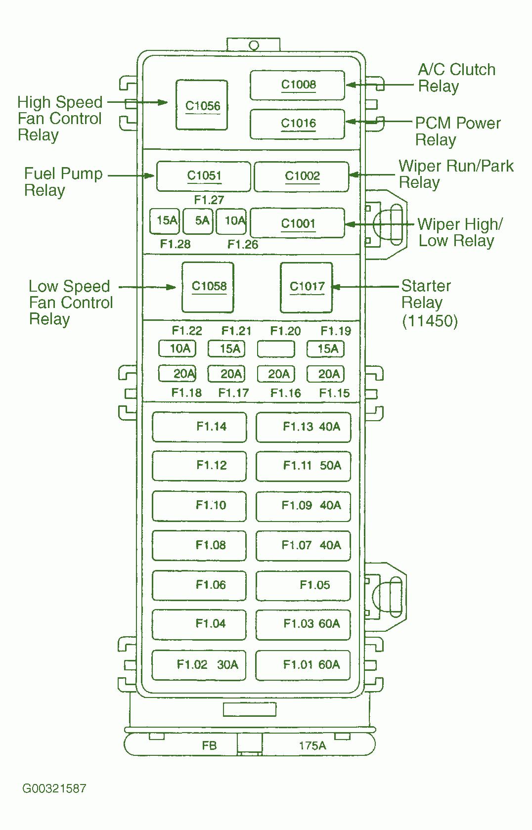 2002 Ford Focus Fuse Box Diagram 2002 Lexus Is300 Fuse Diagram Wiring Diagram Var