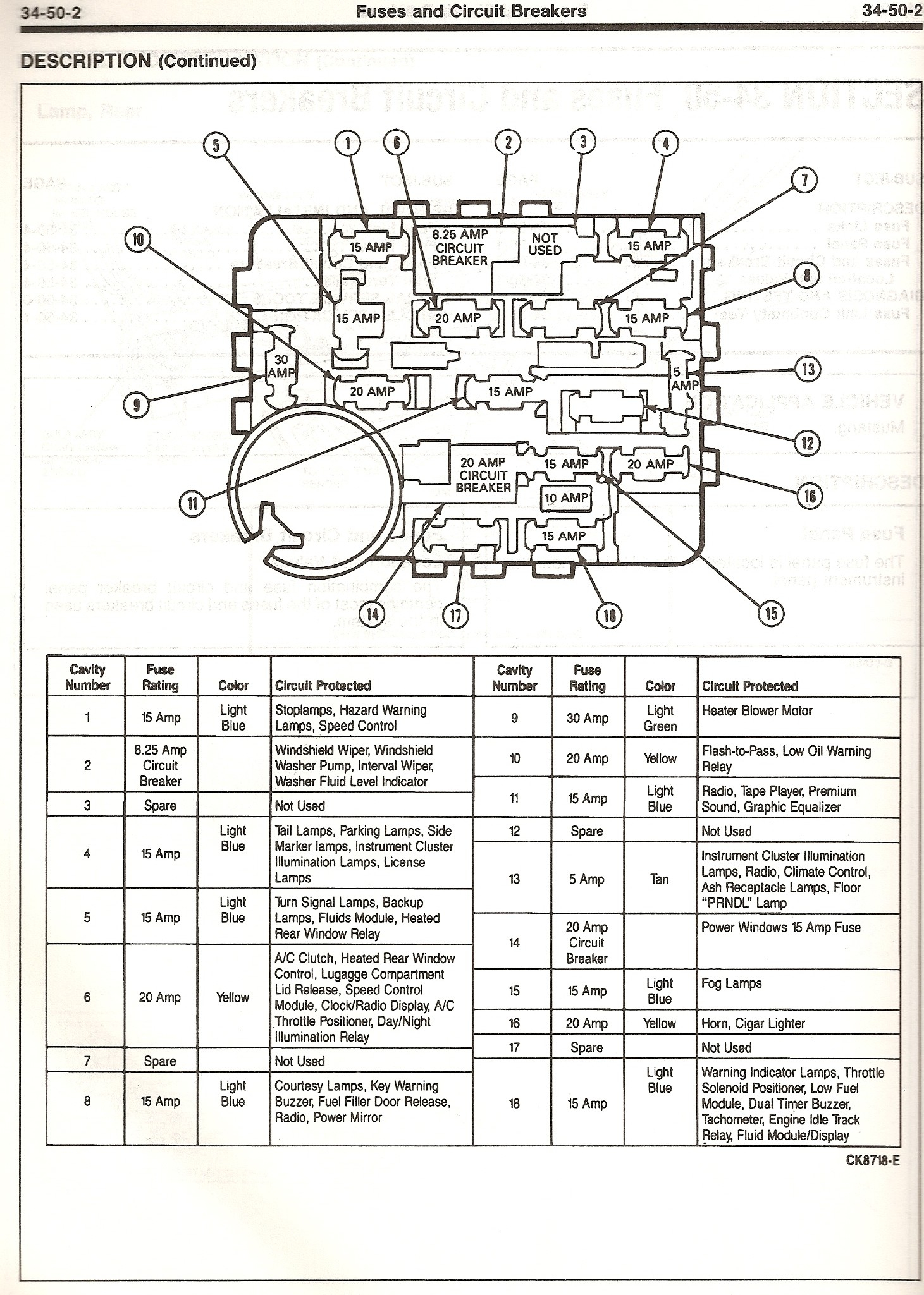 2003 Ford Ranger Fuse Box Diagram Fuse Box Diagram Bookmark About Wiring Diagram