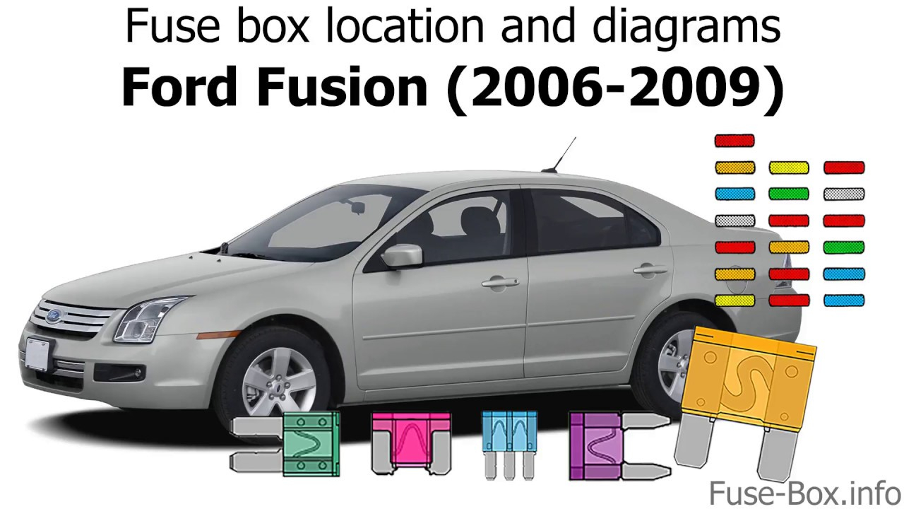 2006 Ford Fusion Fuse Box Diagram 2006 Ford Fusion Sel Fuse Box Diagram Wiring Diagram Article