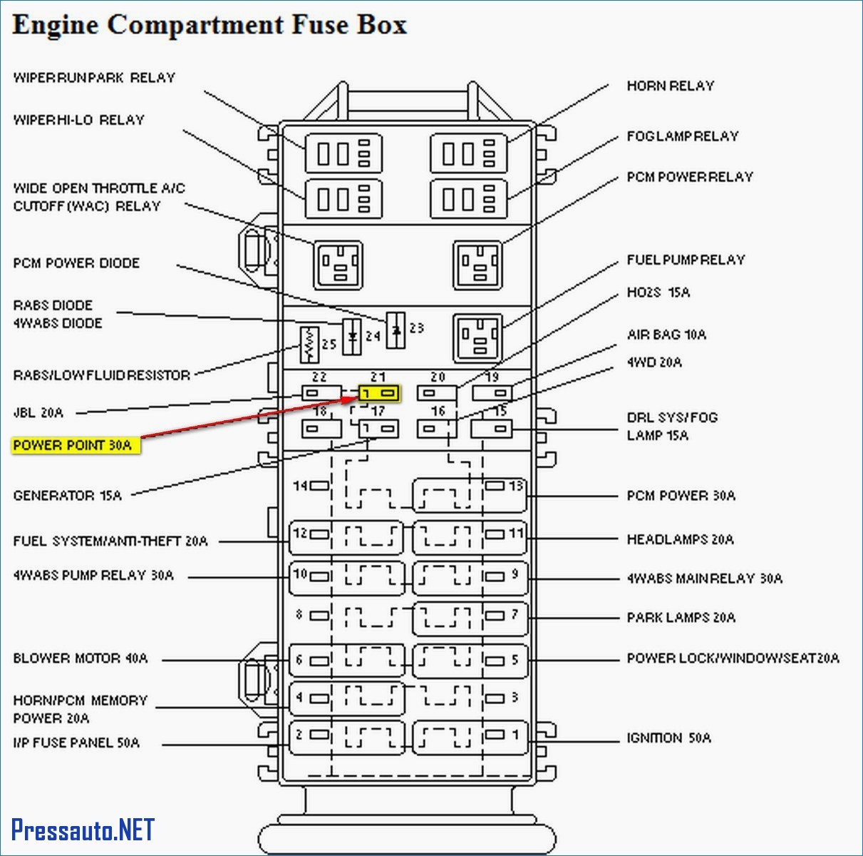 2006 Ford Fusion Fuse Box Diagram 2013 Ford Freestar Fuse Diagram Wiring Diagram Directory