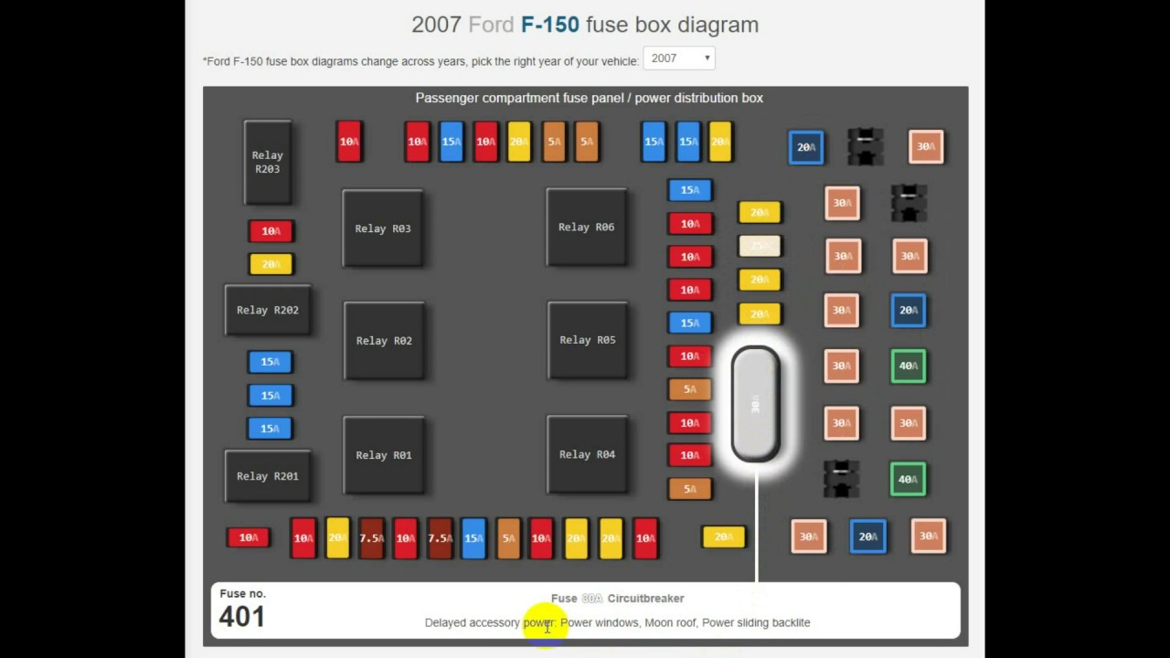 2007 Ford F150 Fuse Box Diagram 2007 Ford F150 Fuse Box Diagram