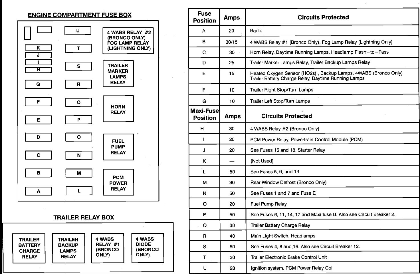 2007 Ford F150 Fuse Box Diagram Fuse Box On Ford F150 Today Diagram Database