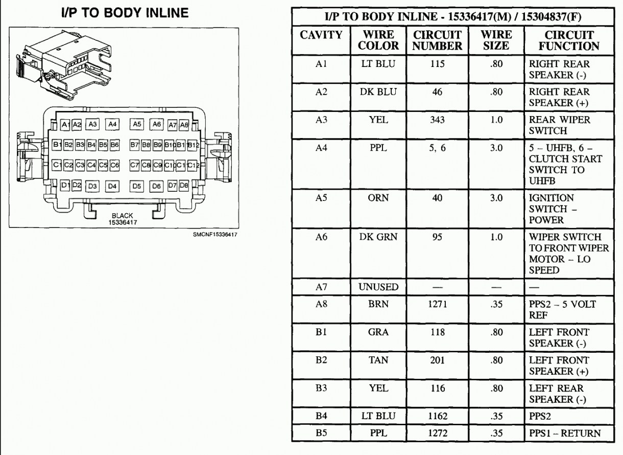 2008 Chrysler Sebring Fuse Box Diagram 2008 Chrysler 300 Fuse Panel Diagram Wiring Diagram