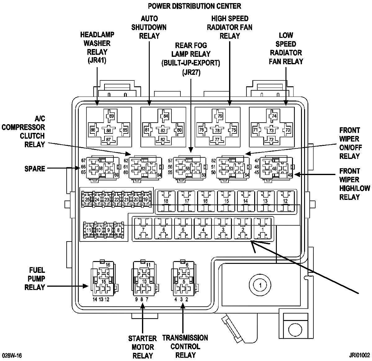 2008 Chrysler Sebring Fuse Box Diagram Dodge Sebring Fuse Panel Diagram Wiring Diagram Write