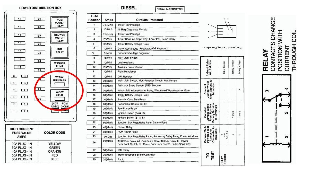 2008 Ford F150 Fuse Box Diagram Ford Super Duty Fuse Box Diagram Today Diagram Database