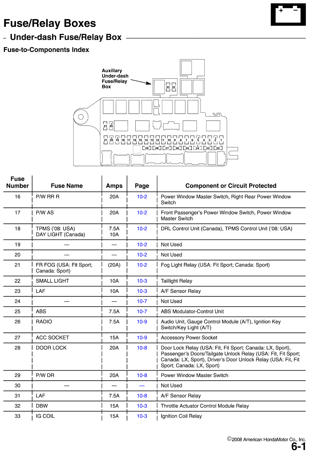 2008 Honda Civic Fuse Box Diagram 2007 Civic Fuse Diagram Wiring Diagram Project