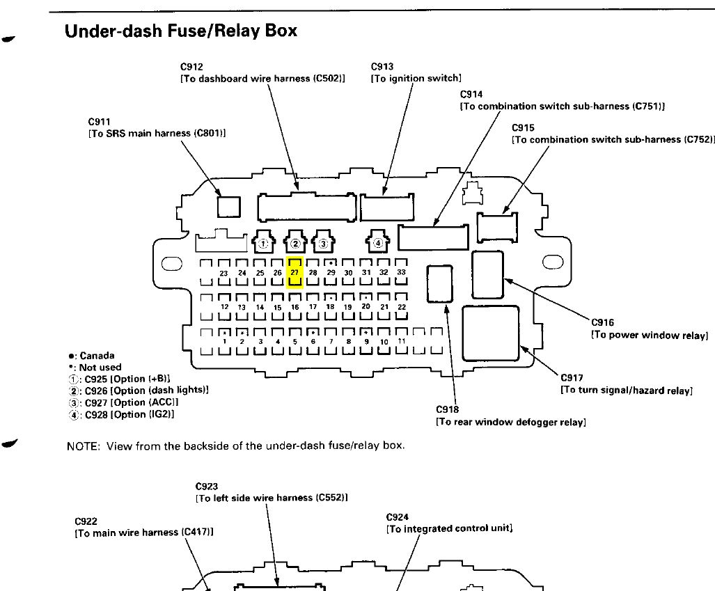 2008 Honda Civic Fuse Box Diagram 2015 Honda Fuse Diagram Wiring Diagram Bookmark