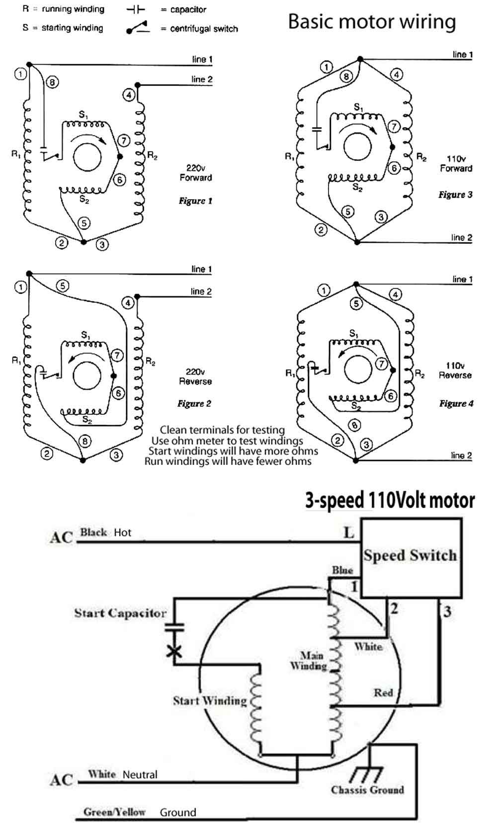 3 Speed Ceiling Fan Switch Wiring Diagram 3 Stage Fan Switch Wiring Diagram Wiring Library