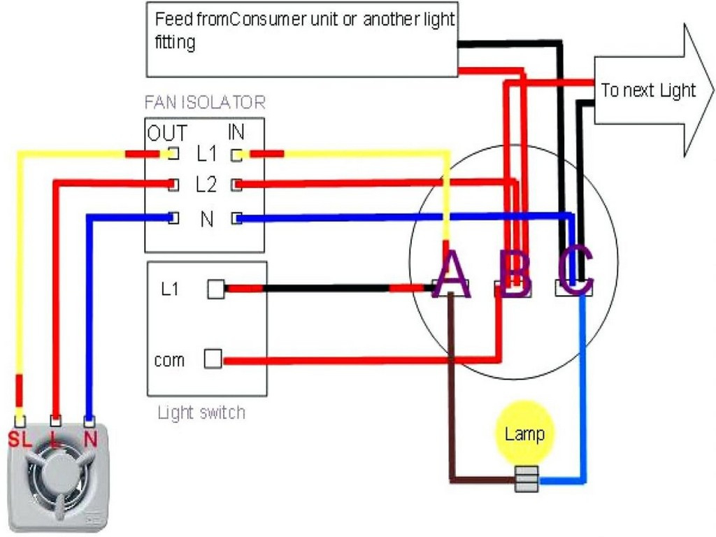 3 Speed Ceiling Fan Switch Wiring Diagram Http Wwwehowcom How6225131replacewiringoldhousehtml Wiring
